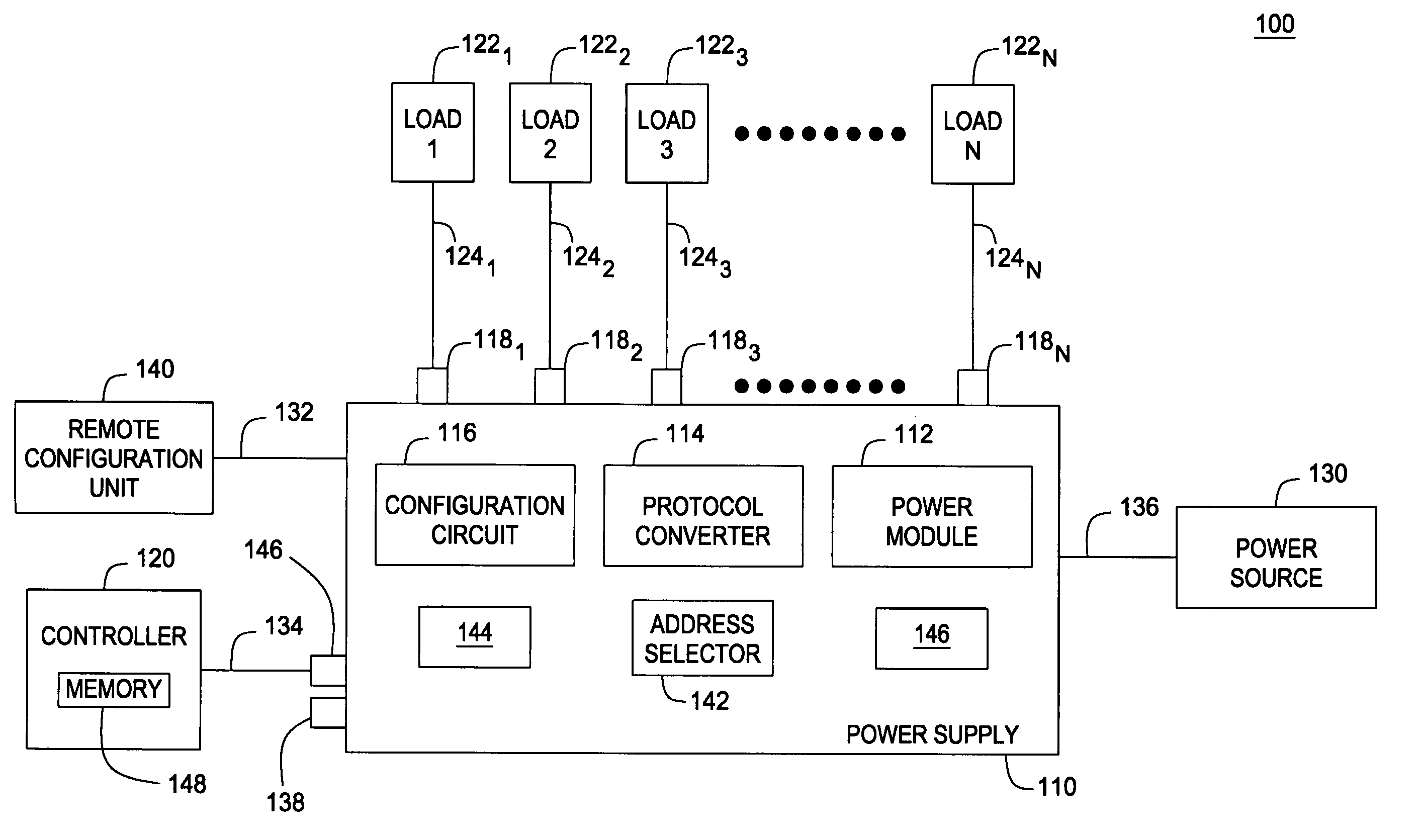 Power supply system and method thereof