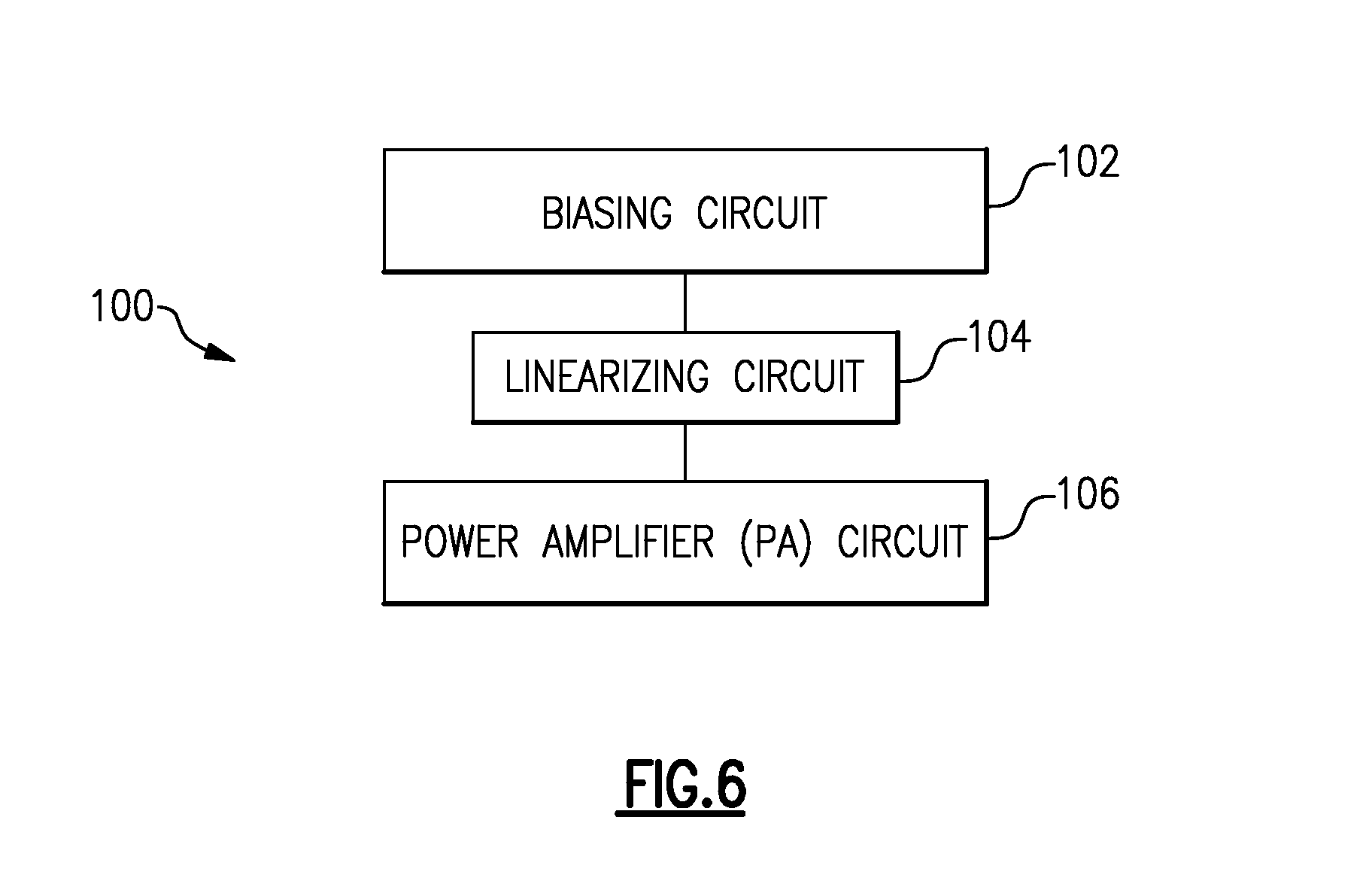 Linearity performance for multi-mode power amplifiers