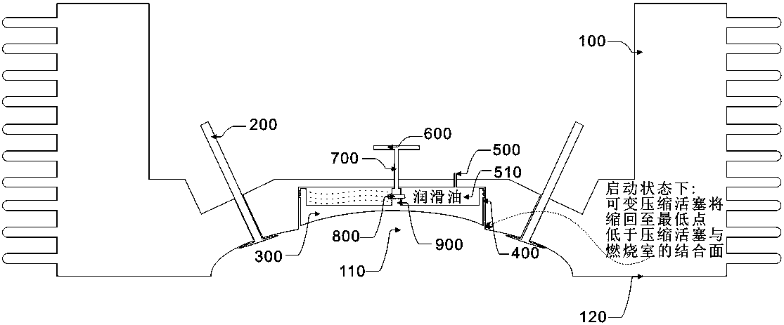 Method for controlling variable compression ratio in engine