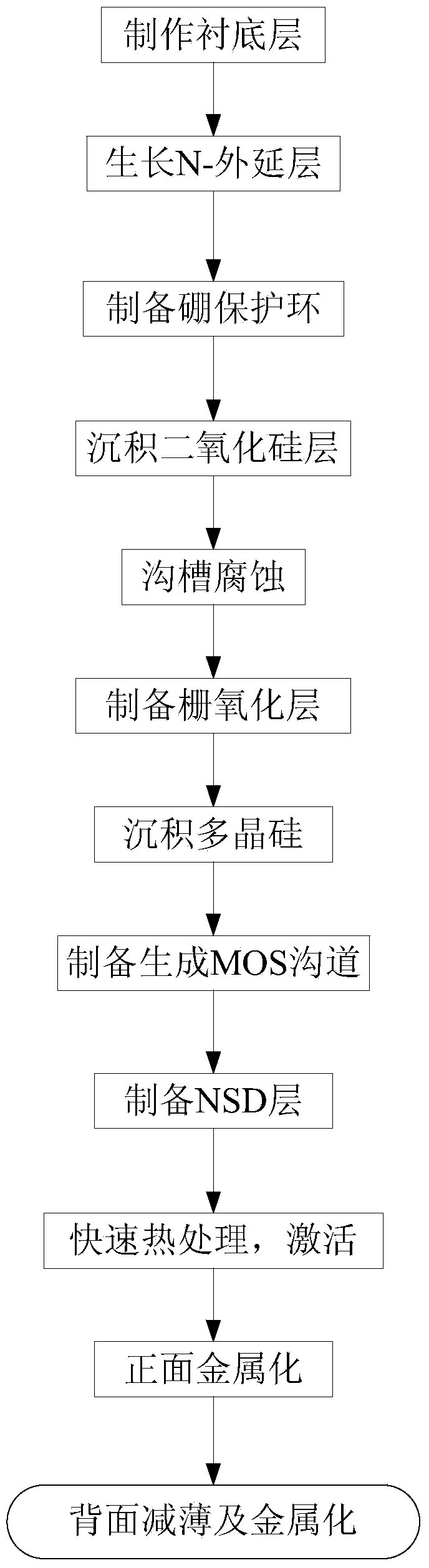 Power diode and method for manufacturing power diode