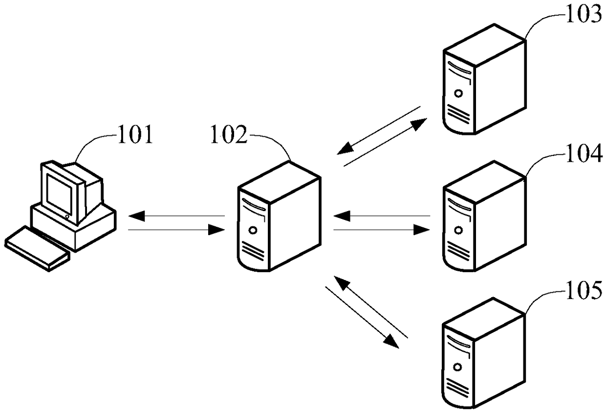 Domain name resolution method and apparatus, electronic device, and readable storage medium