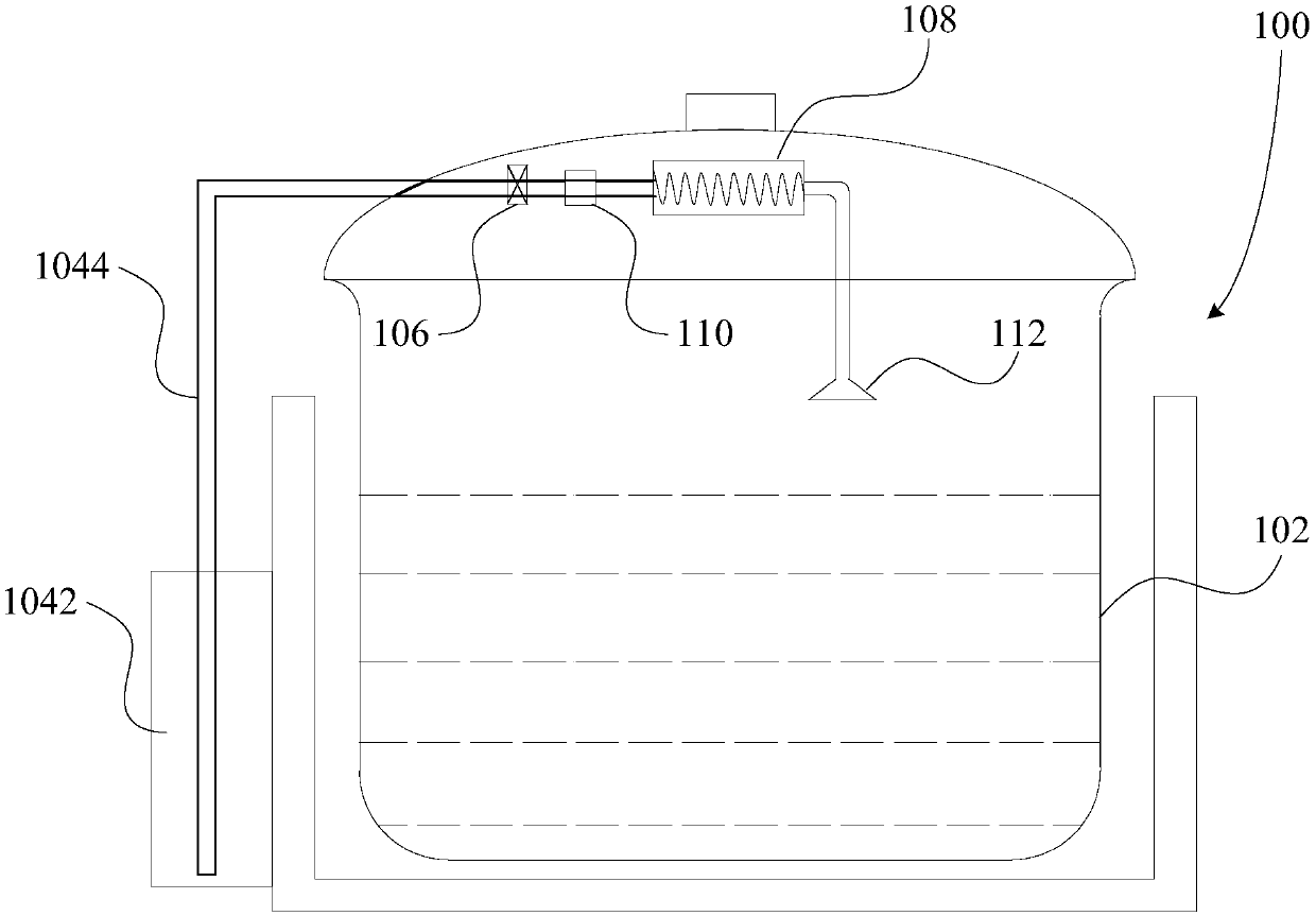 Cooking utensil, cooking method and computer readable storage medium