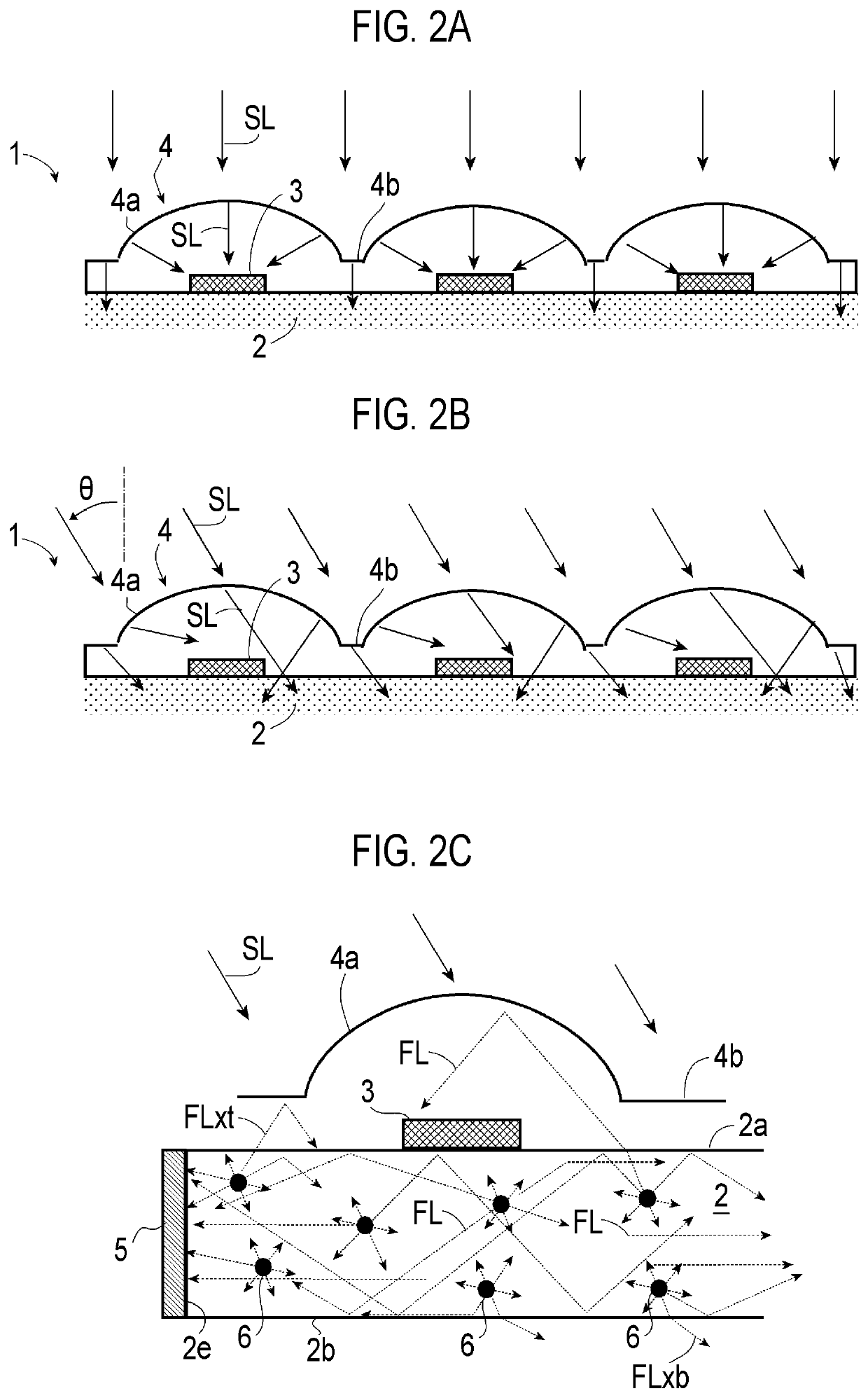 Photoelectric conversion device for solar photovoltaic generation