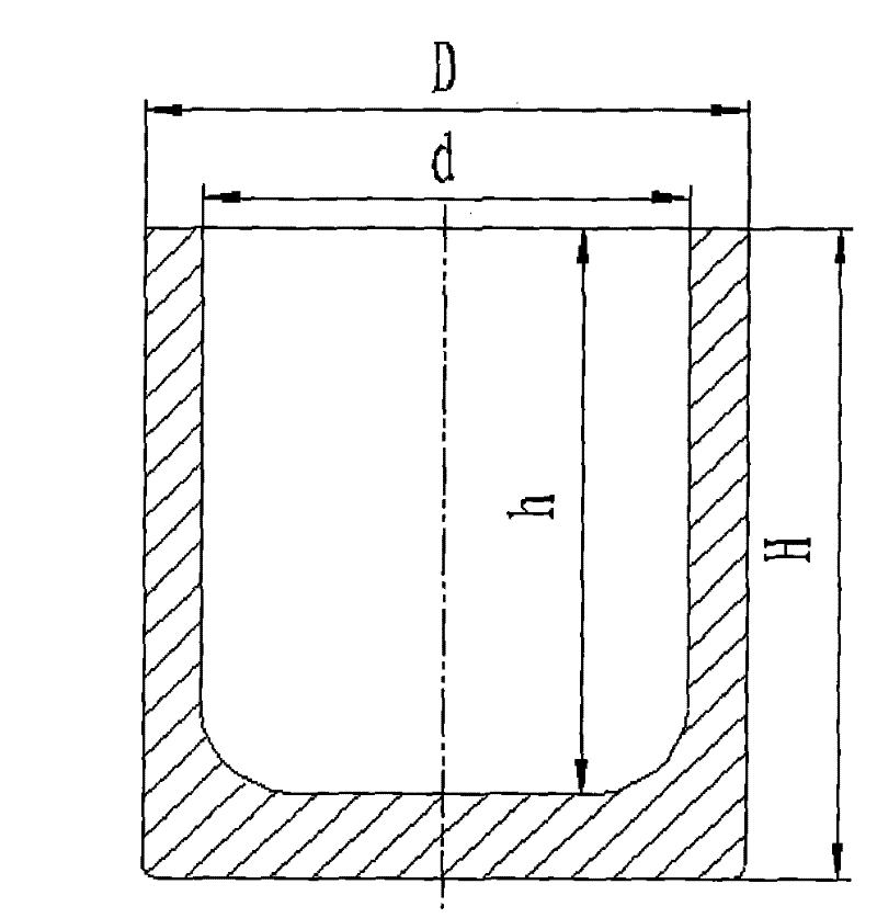 Upsetting and extruding precision die-forging forming method for large titanium alloy deep tube parts