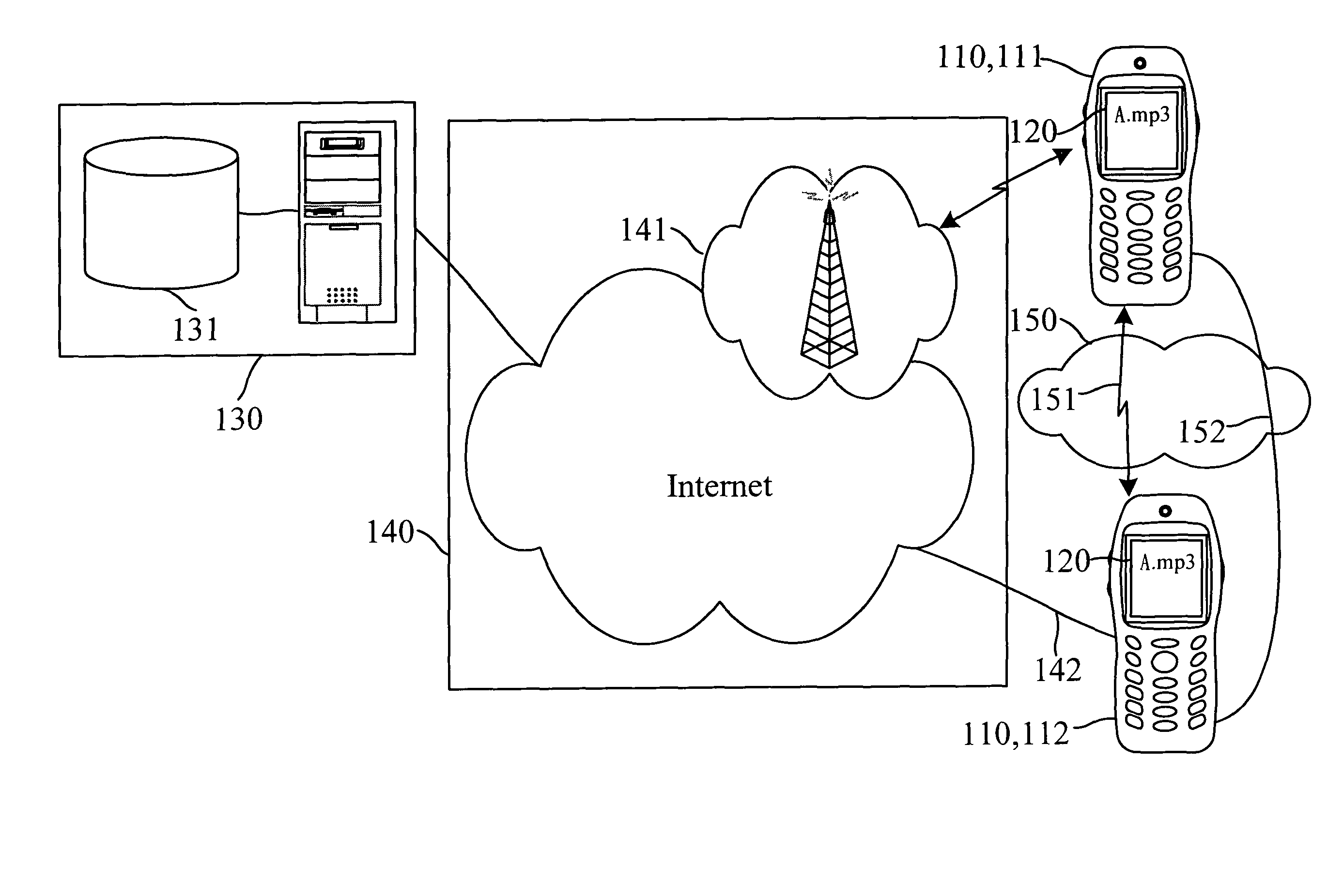 Proprietary portable audio player system for protecting digital content copyrights