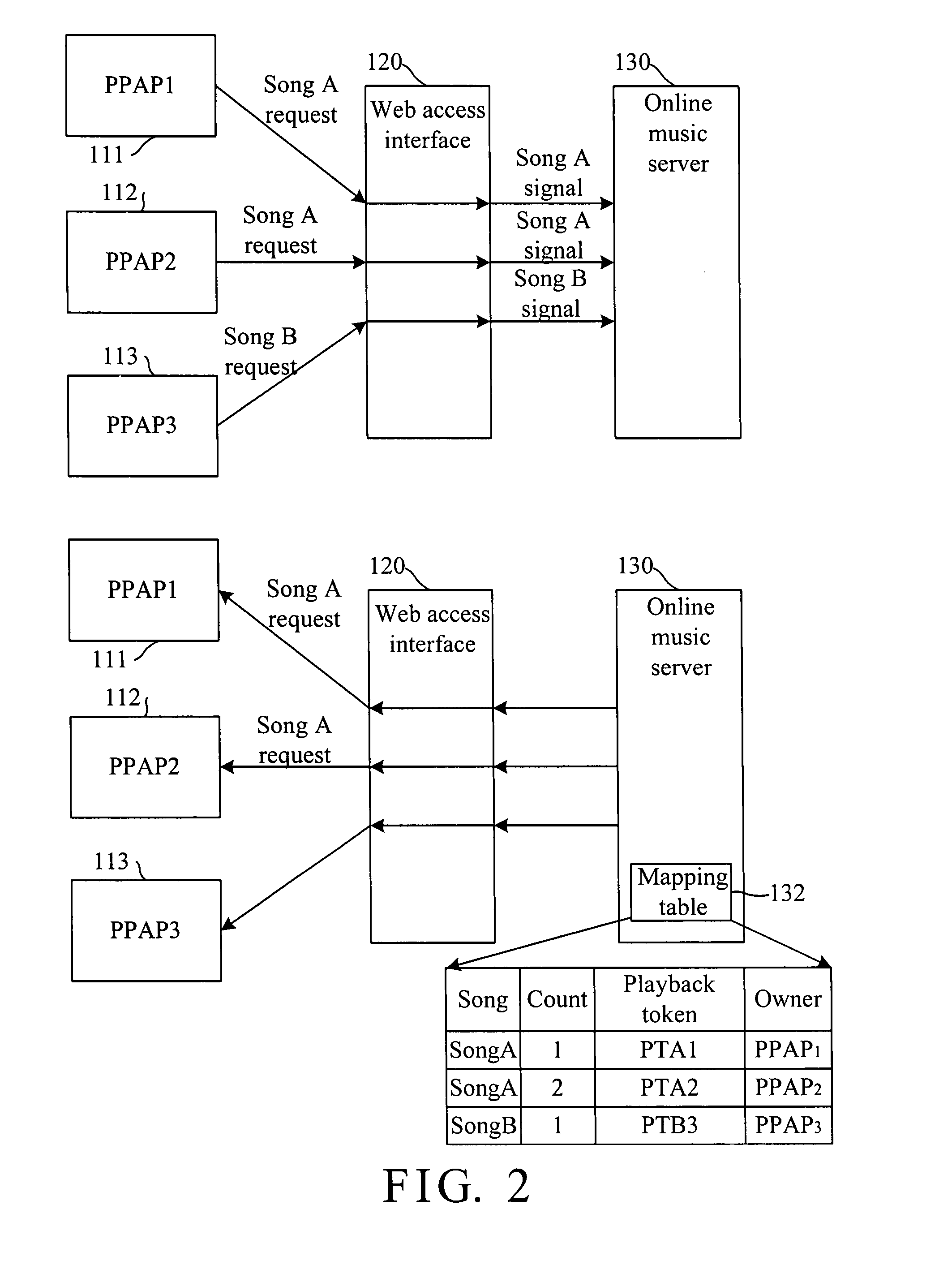 Proprietary portable audio player system for protecting digital content copyrights