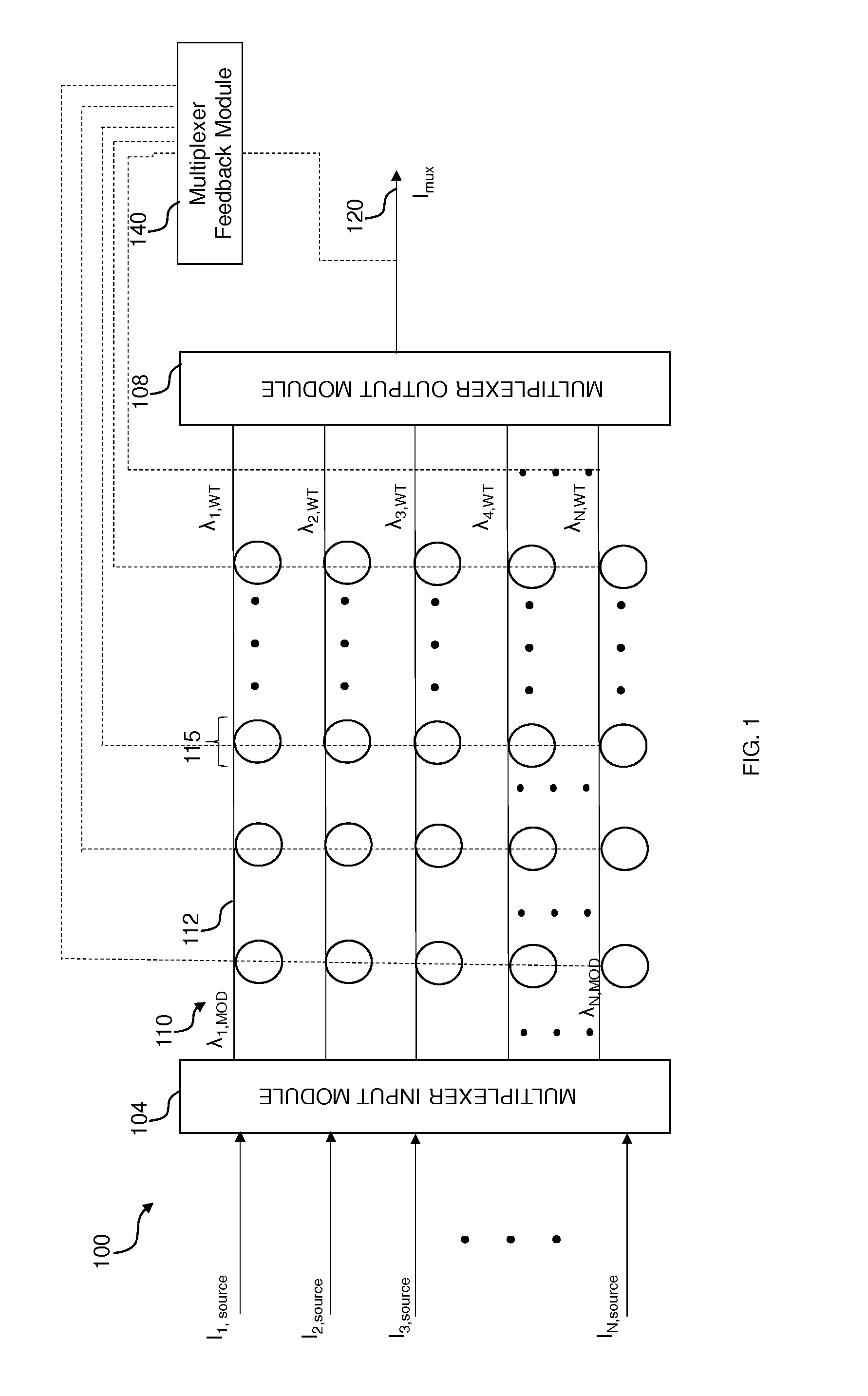 Full-optical multiwavelet orthogonal frequency divisional multiplexing (OFDM) and demultiplexing