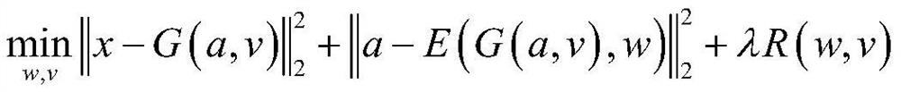 A Zero-Shot Image Classification Method Based on Adversarial Autoencoder Model