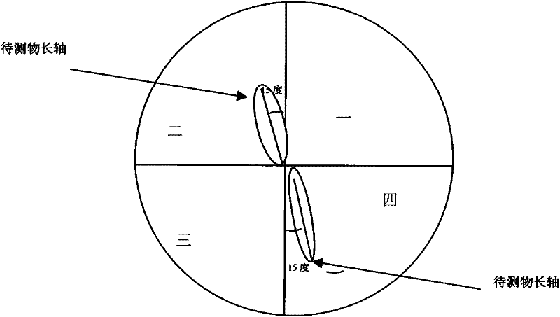 Identification method of andesine in fine settlement (sedimentary rock)