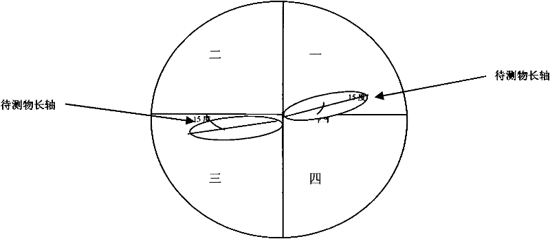 Identification method of andesine in fine settlement (sedimentary rock)