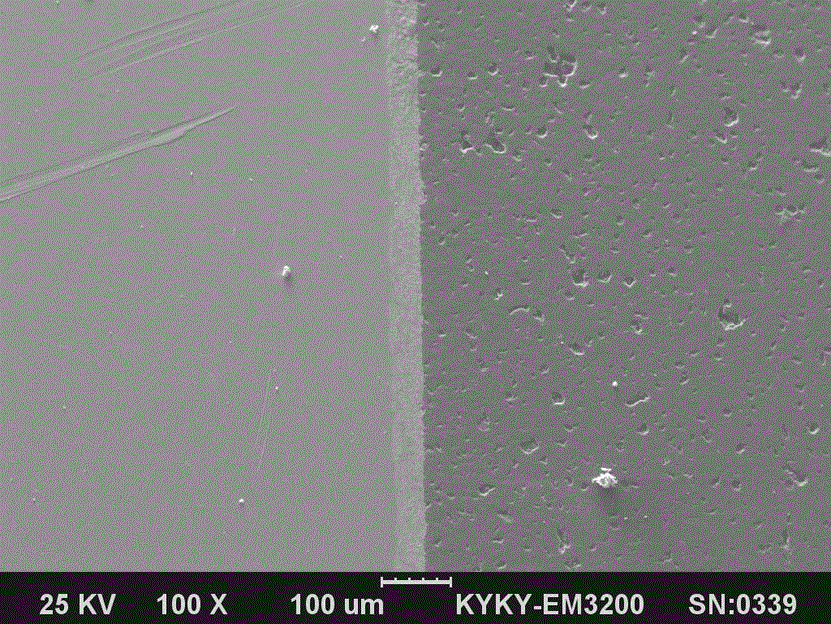 Preparation method of AgCuTi alloy, preparation method of foil strip brazing filler of AgCuTi alloy, and products of AgCuTi alloy