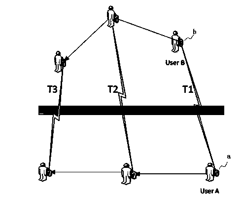 Method for positioning mobile intelligent devices within short distance