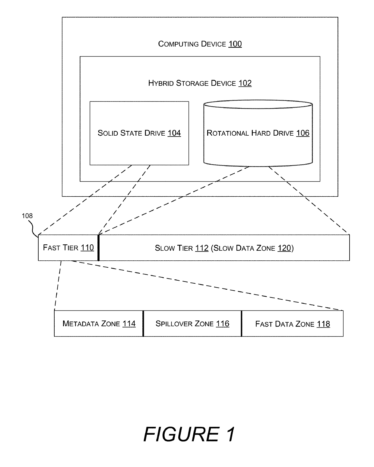 Central processing unit cache friendly multithreaded allocation