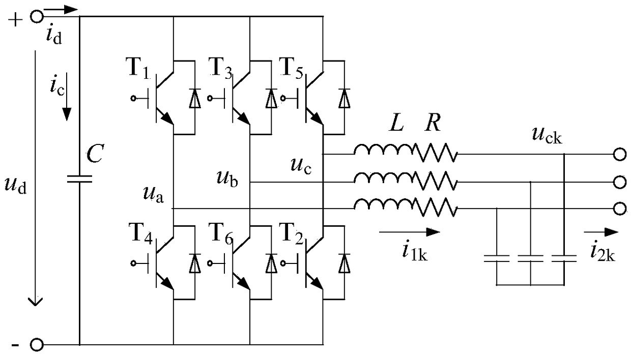 Resonance grounding system single-phase earth fault section positioning method