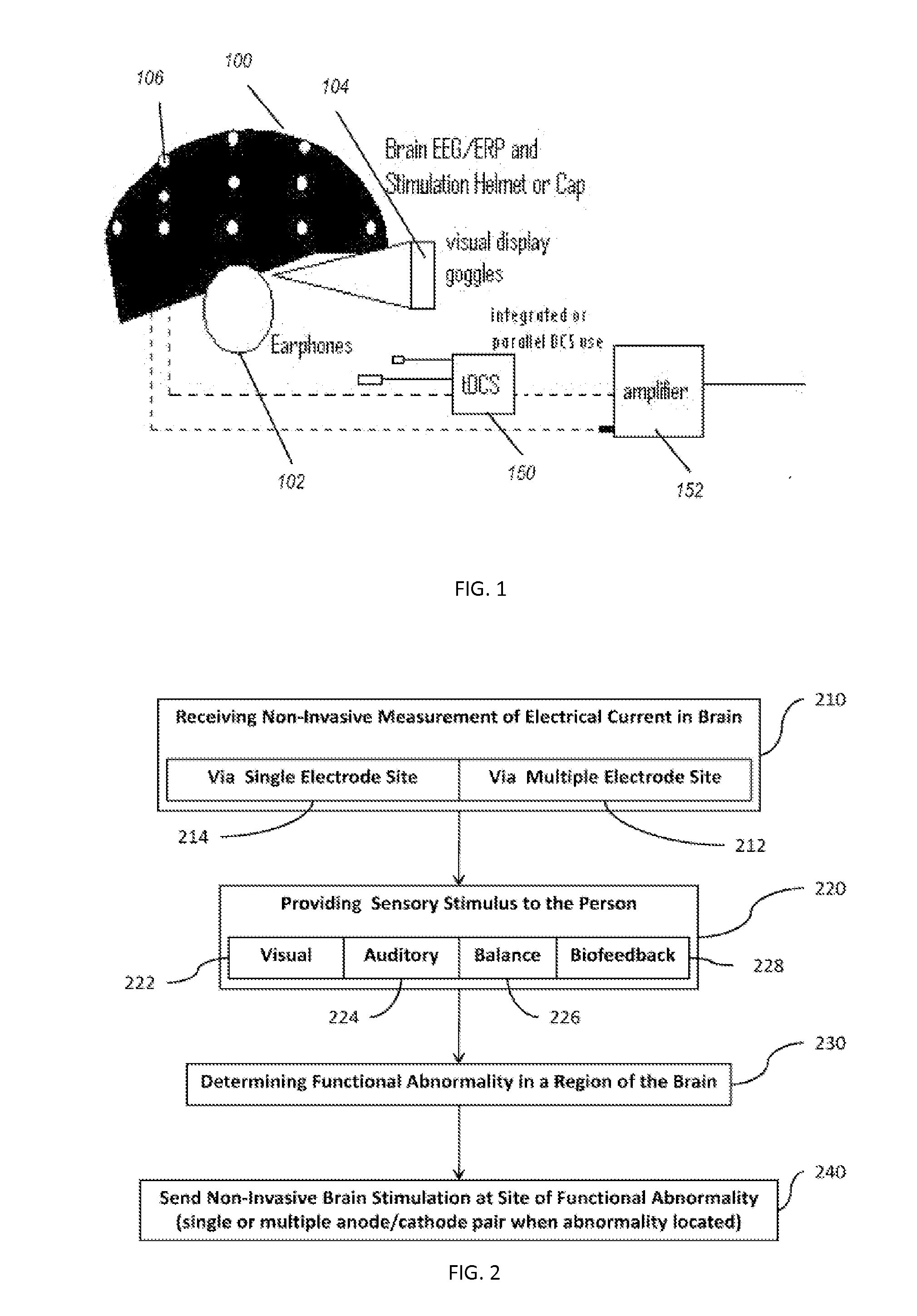 Electrophysiology measurement and training and remote databased and data analysis measurement method and sytem