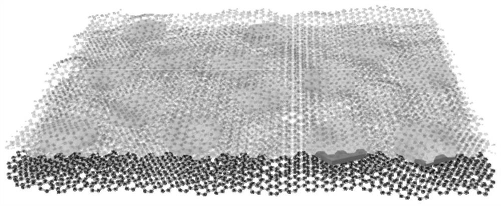 High-activity and anti-carbon-deposition composite catalyst, preparation method thereof and application thereof in methane dry gas reforming