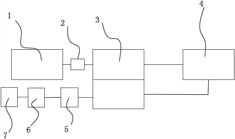 Ink sewage treatment system