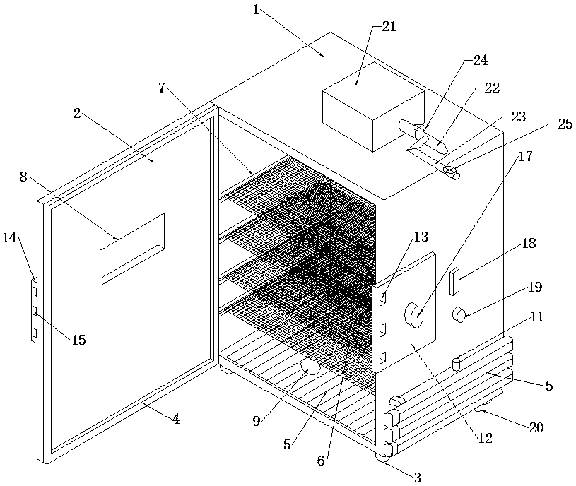 Anti-explosion drying box