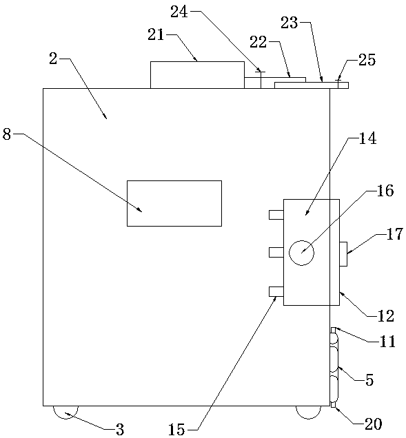 Anti-explosion drying box