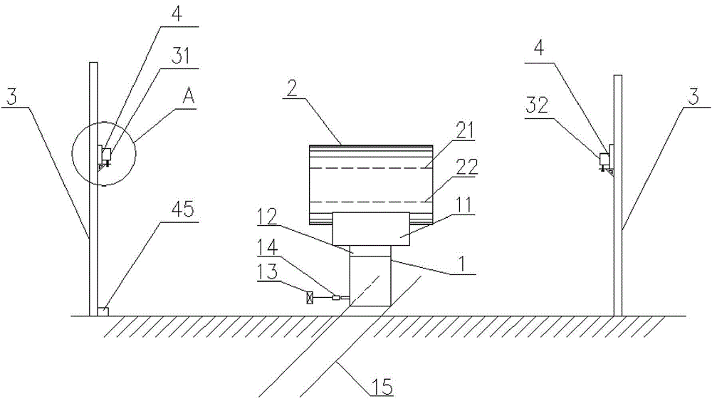 Steel coil height centering device and method thereof