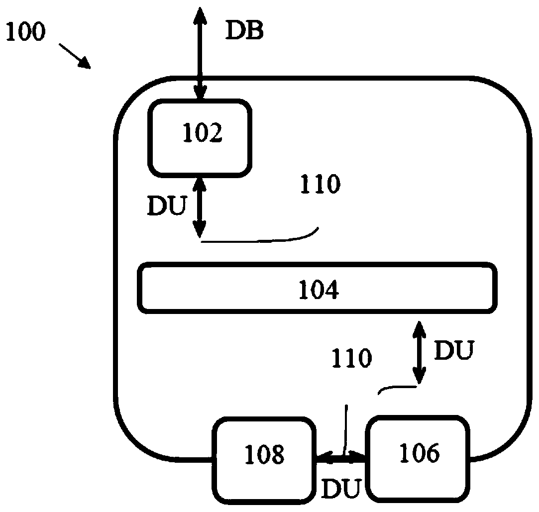 Processing device, communication device and methods thereof