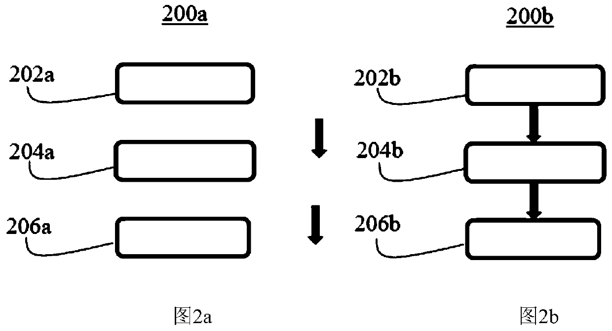 Processing device, communication device and methods thereof