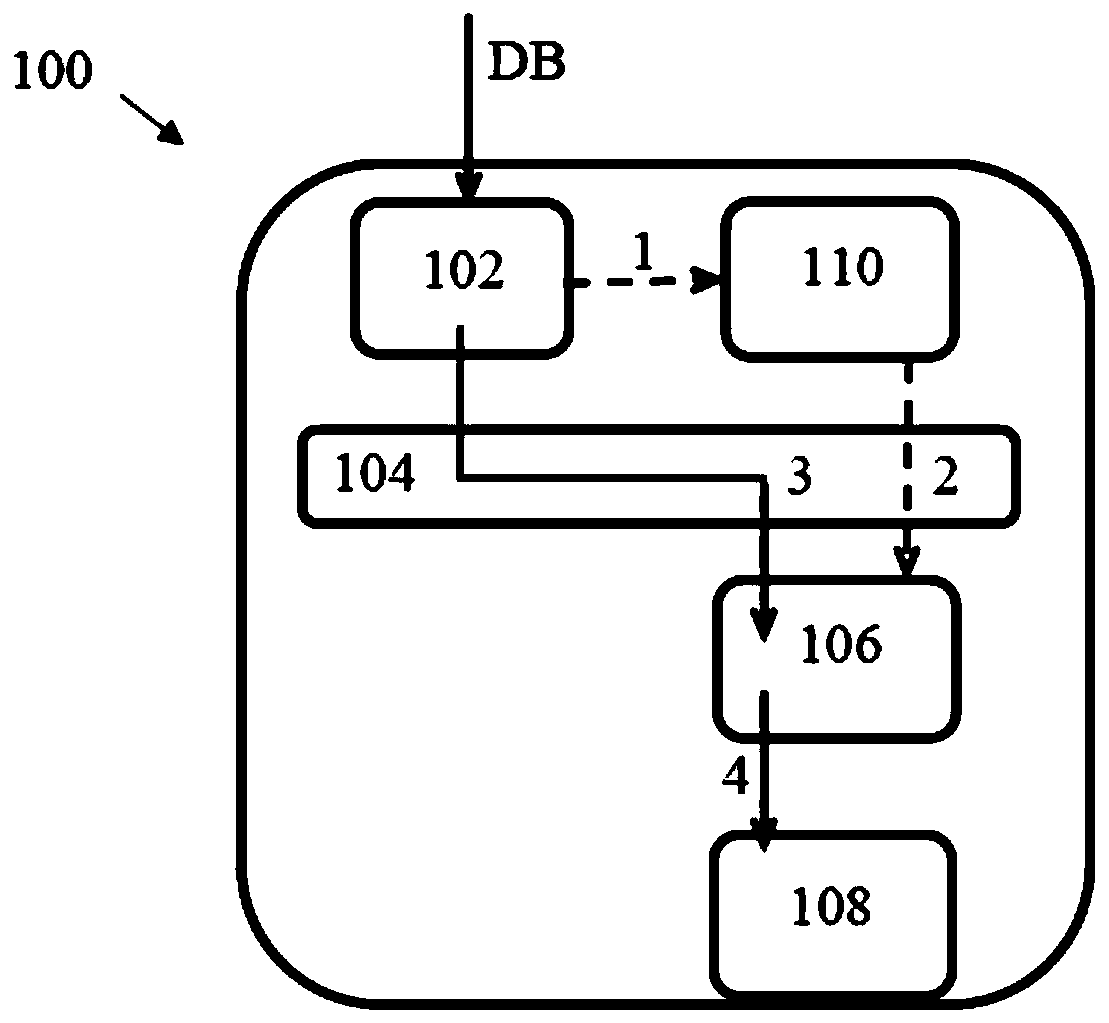 Processing device, communication device and methods thereof