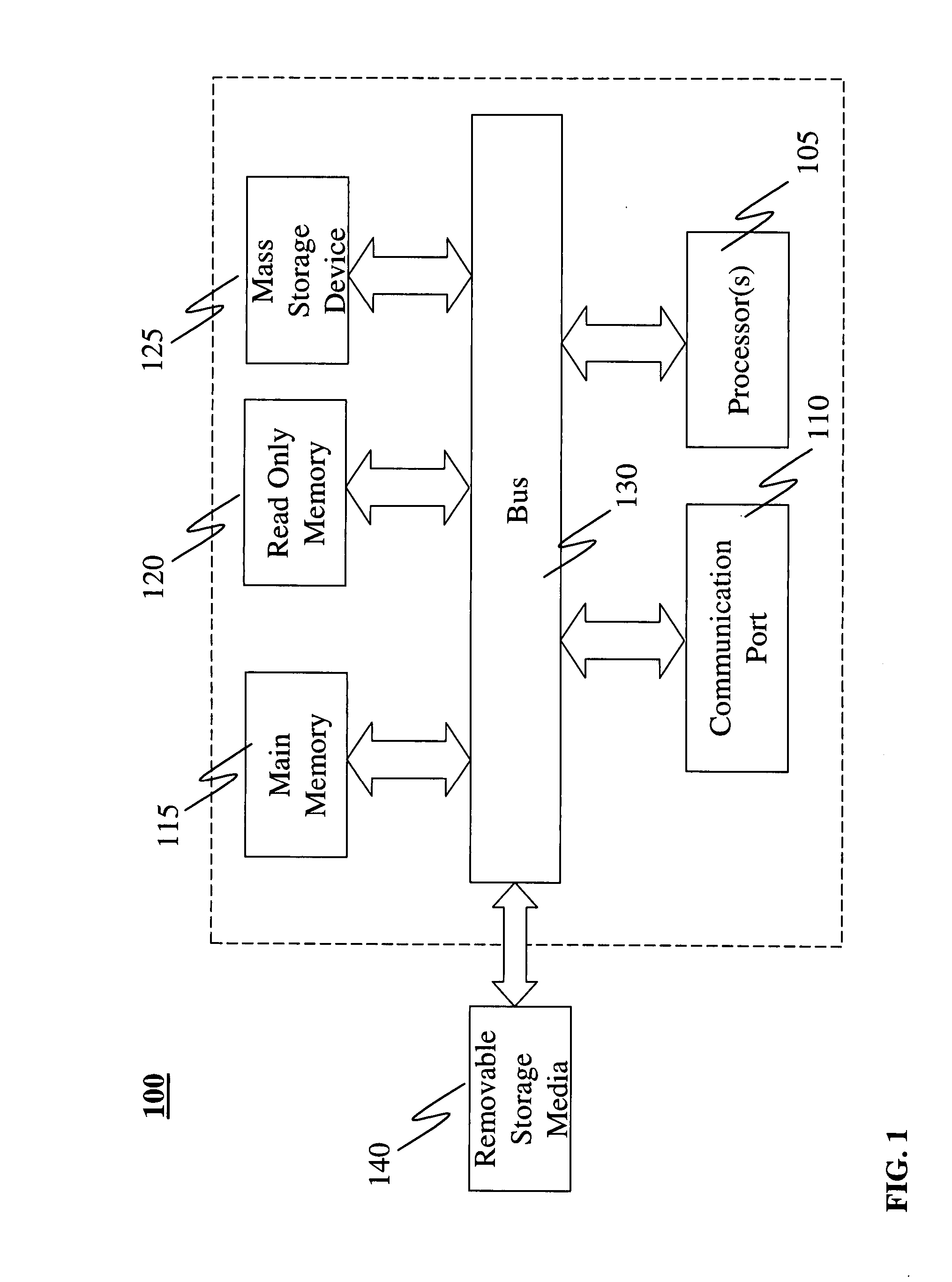 Analysis of financial and business information based on interactive data