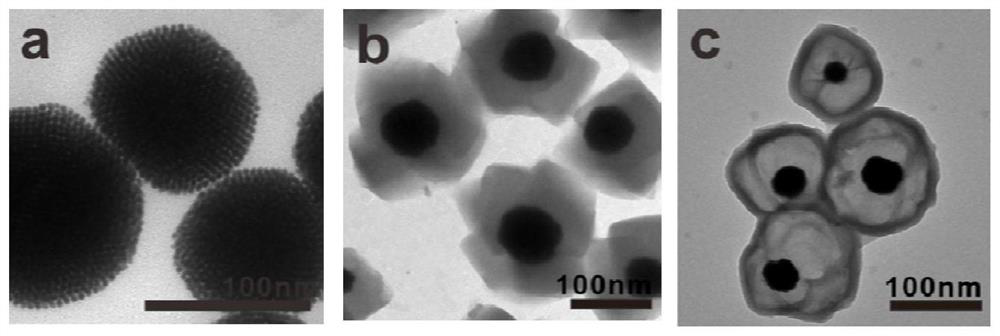 Surface enhanced Raman scattering substrate material and preparation method and application thereof