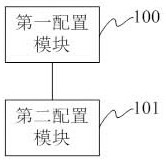 Video live broadcast synchronization method and system