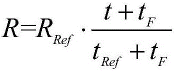 Temperature state estimation method based on automatic differentiation