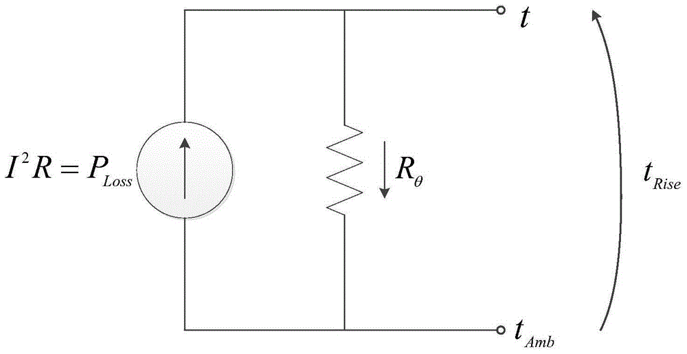 Temperature state estimation method based on automatic differentiation