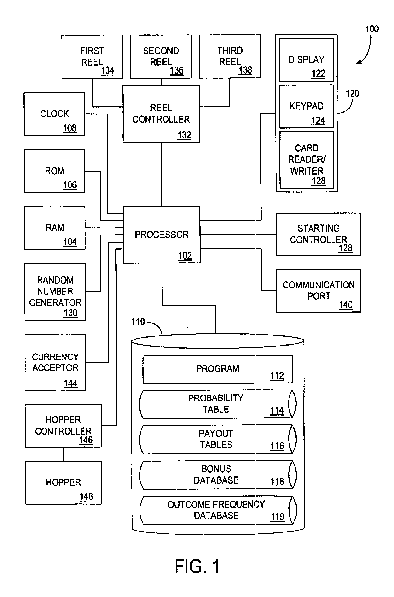 System and method for automatically initiating game play on an electronic gaming device