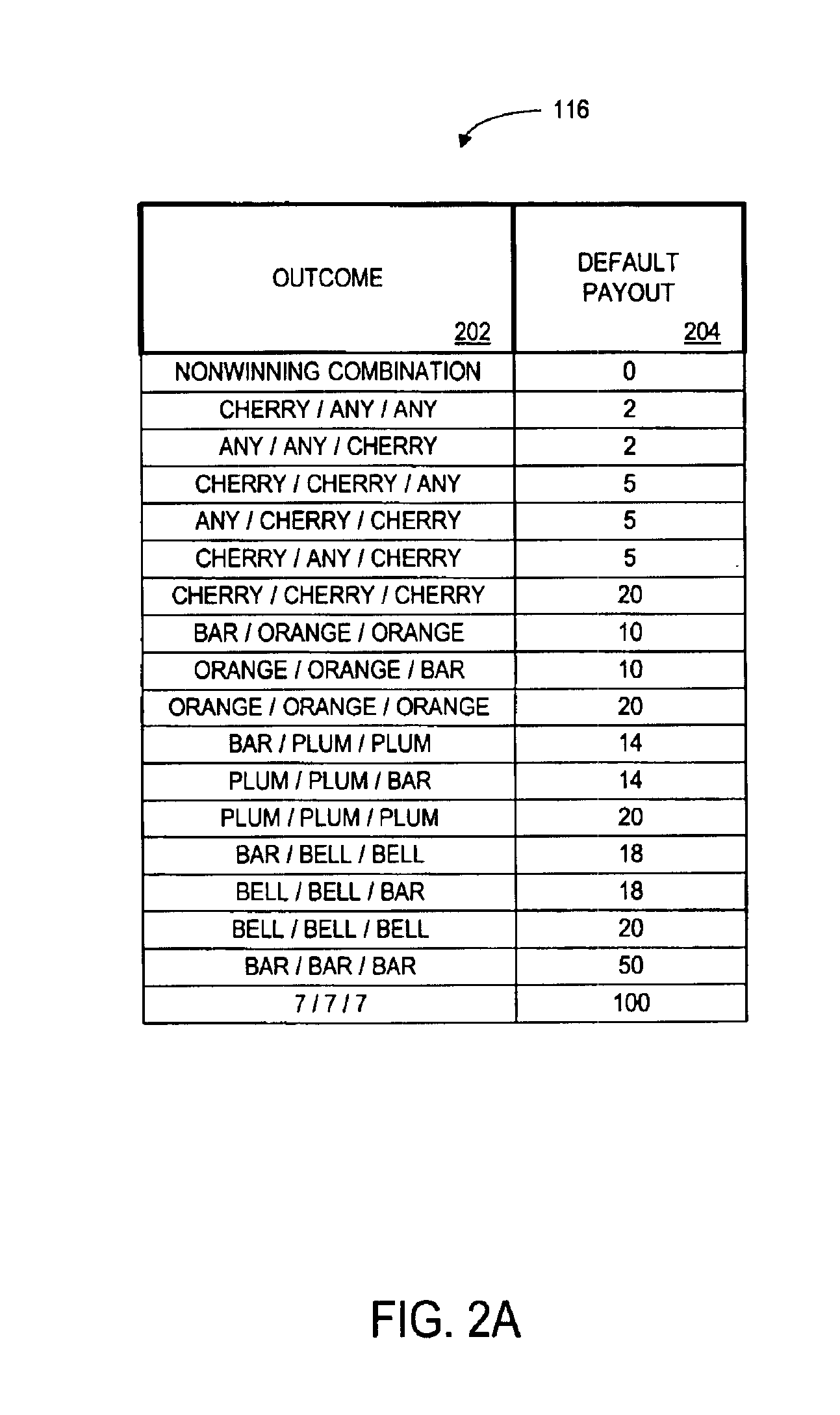 System and method for automatically initiating game play on an electronic gaming device