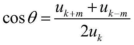 A voltage sag detection method suitable for dynamic voltage restorer