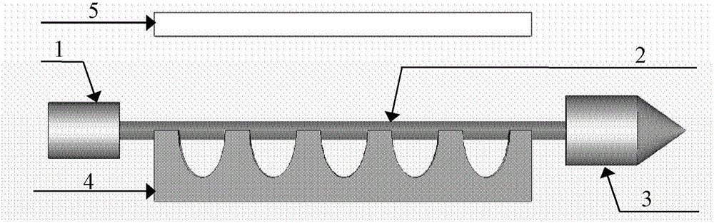 THz wave radiation source with oval groove grating structure