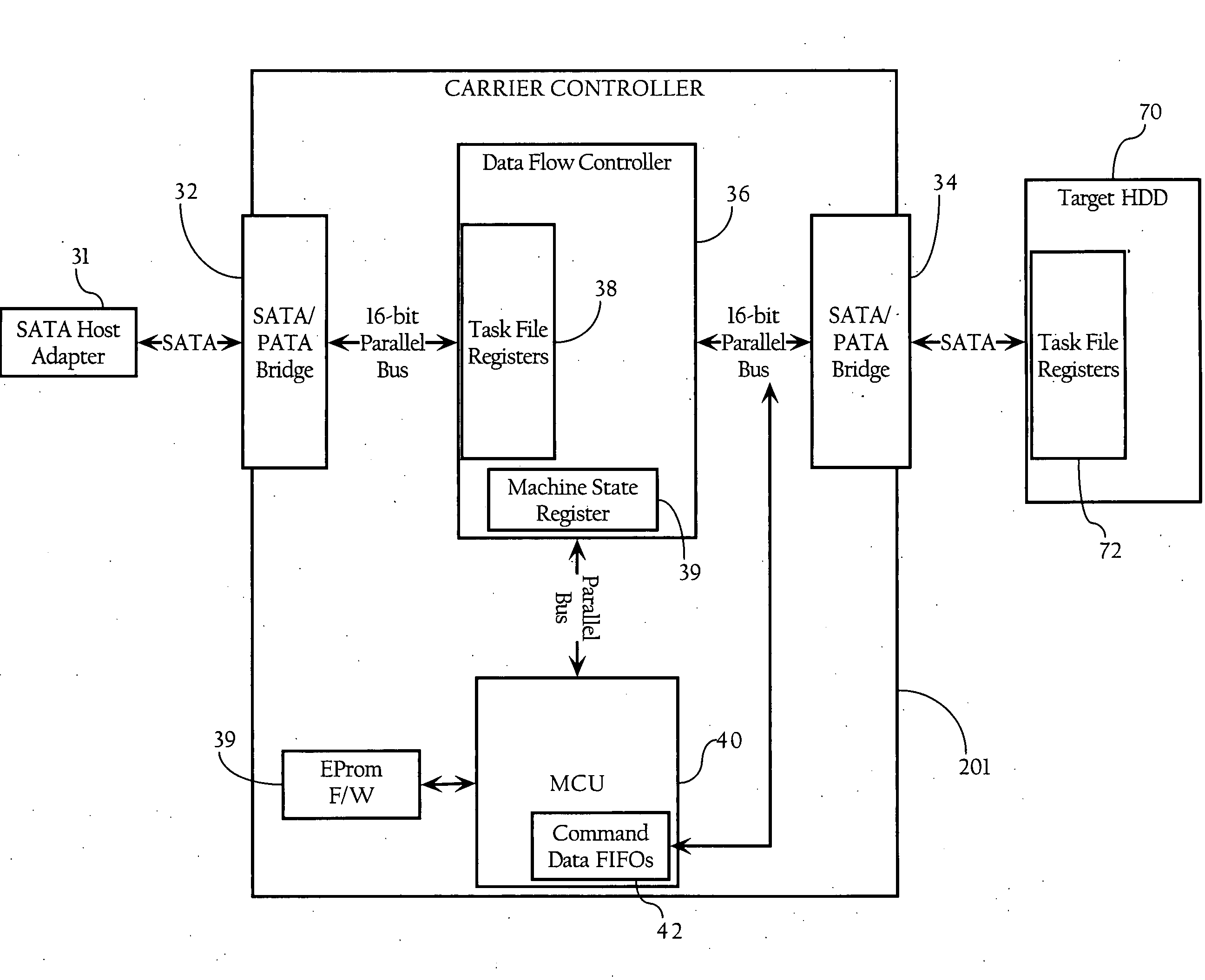 Data flow control and bridging architecture enhancing performance of removable data storage systems