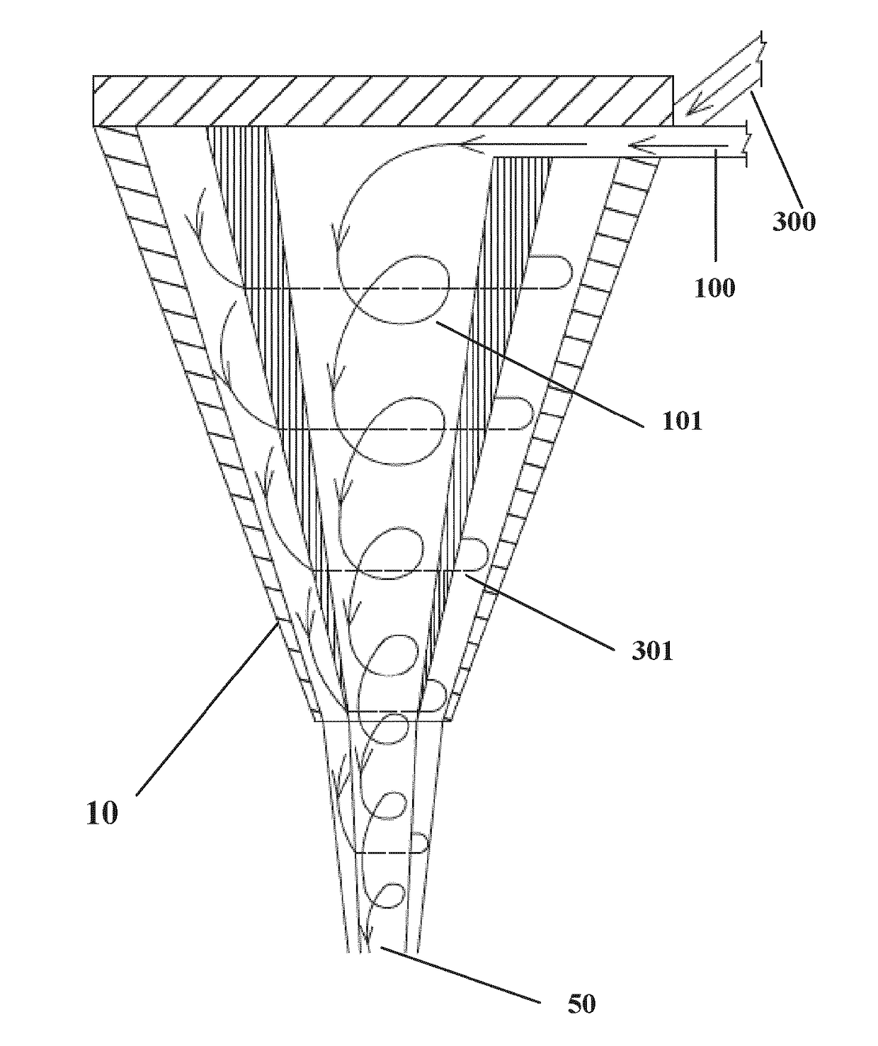 Mechanical method and system for the manufacture of fibrous yarn and fibrous yarn