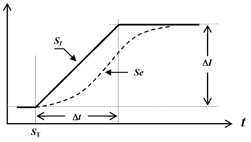 Rapid frequency shift device and frequency shift method for semiconductor laser