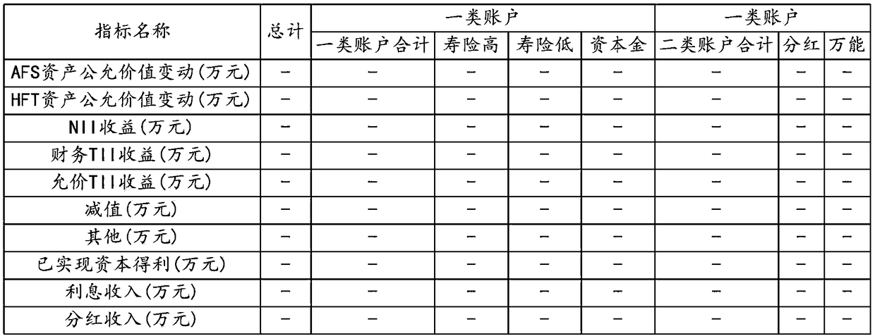 Table derivation method, apparatus, computer device, and storage medium