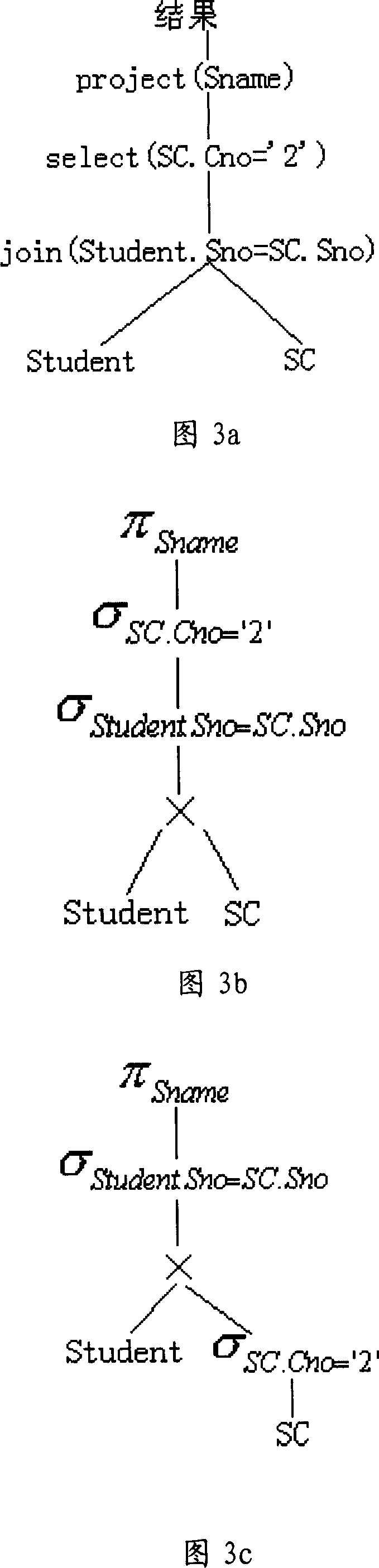 Method and apparatus for optimizing request to poll SQL