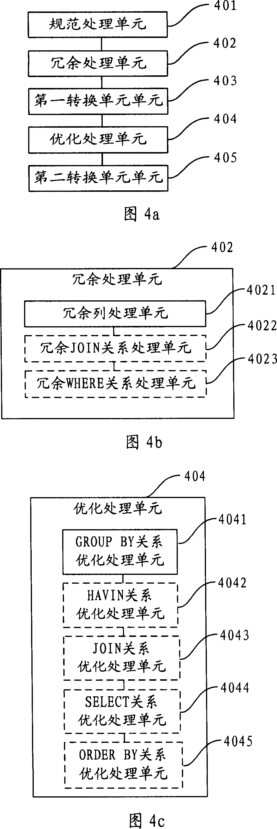 Method and apparatus for optimizing request to poll SQL