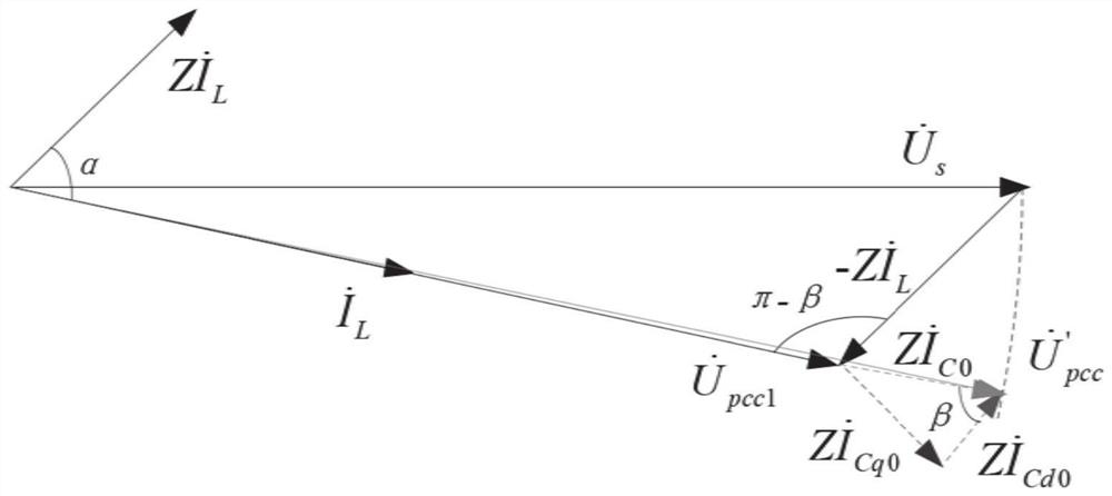 Voltage control system and method for grid-connected point of microgrid based on power coordinated regulation