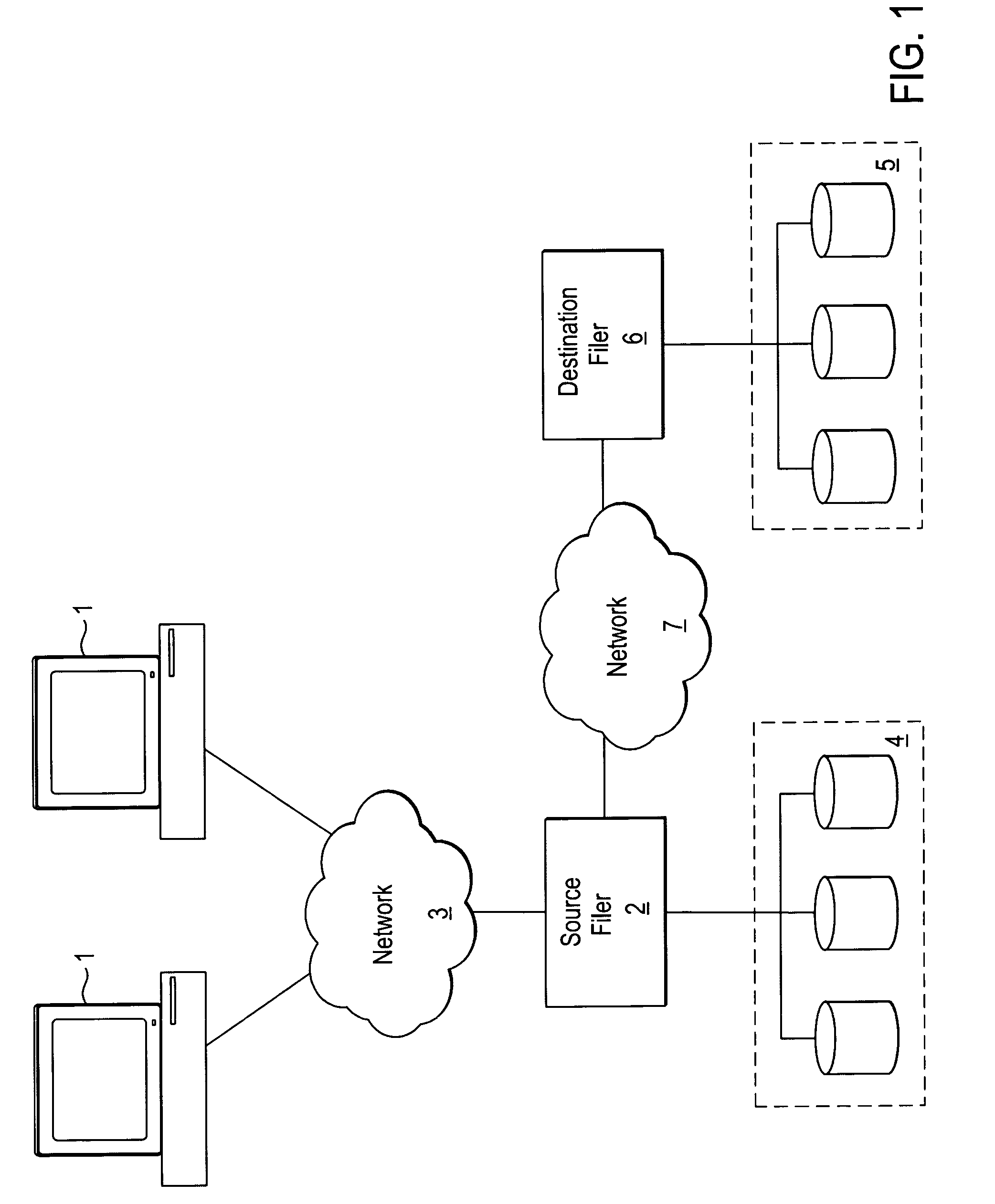 Method and apparatus for reducing network traffic during mass storage synchronization phase of synchronous data mirroring