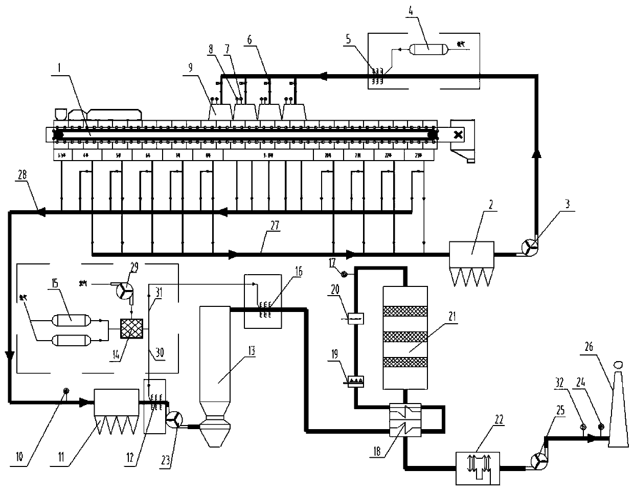 Desulfurization and denitration system and method combining sintering flue gas circulation with ozone pre-oxidation