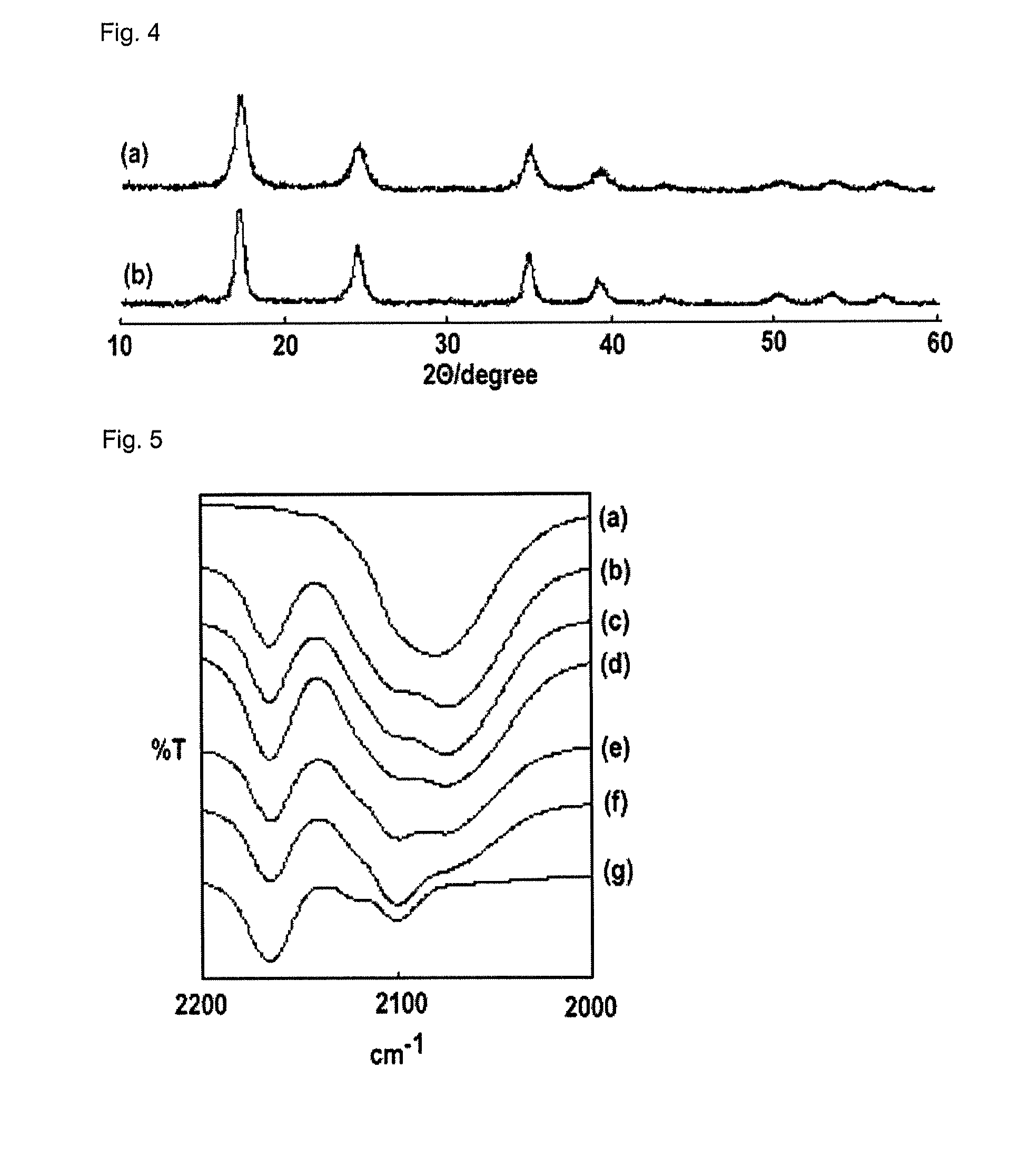 Method of producing prussian blue-type metal complex nanoparticles, and prussian blue-type metal complex nanoparticles obtained by the method, dispersion of the nanoparticles, method of regulating the color of the nanoparticles, and electrode and transmitted light-regulator each using the nanoparticles