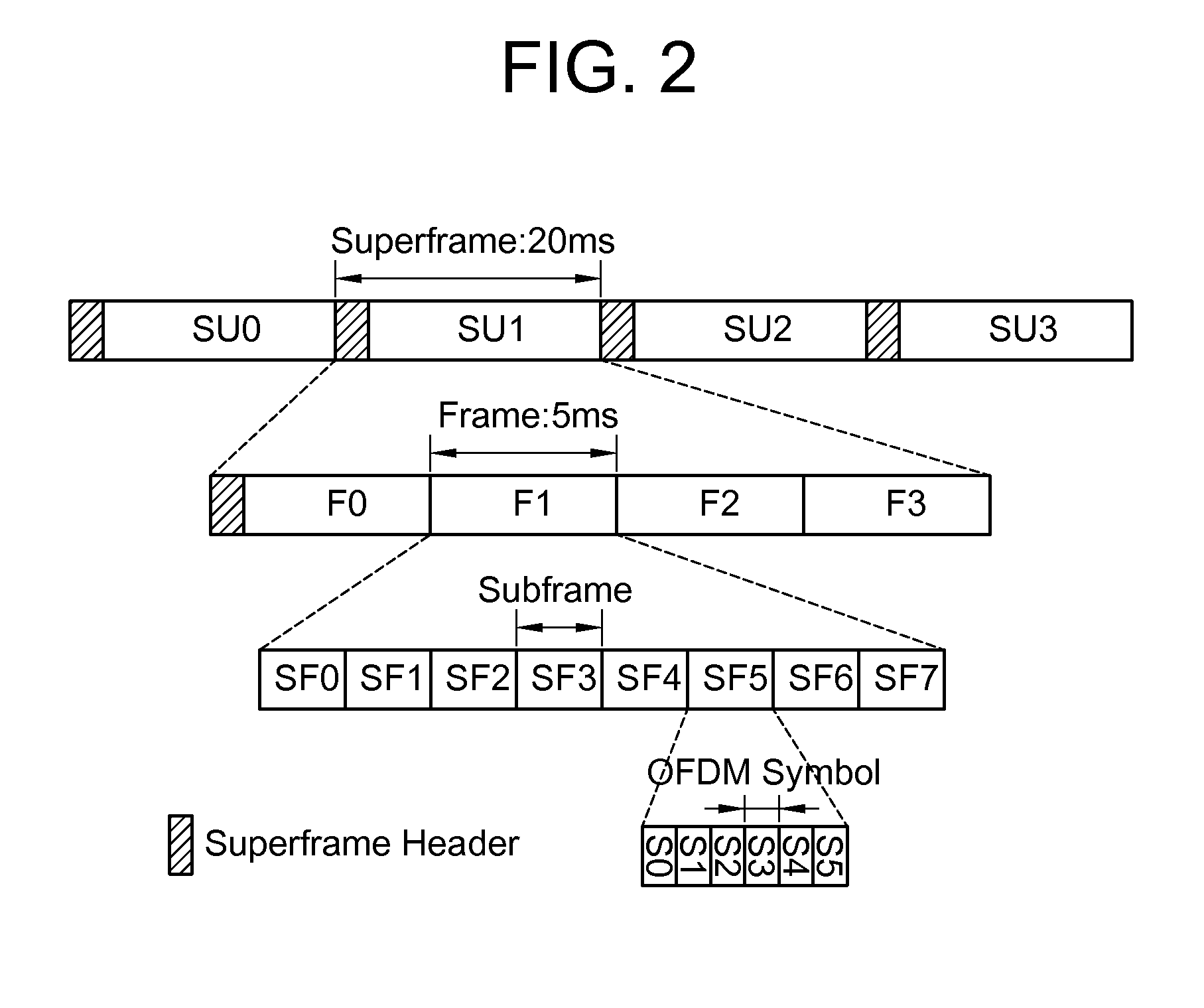 Method of transmitting ack/nack signal in wireless communication system