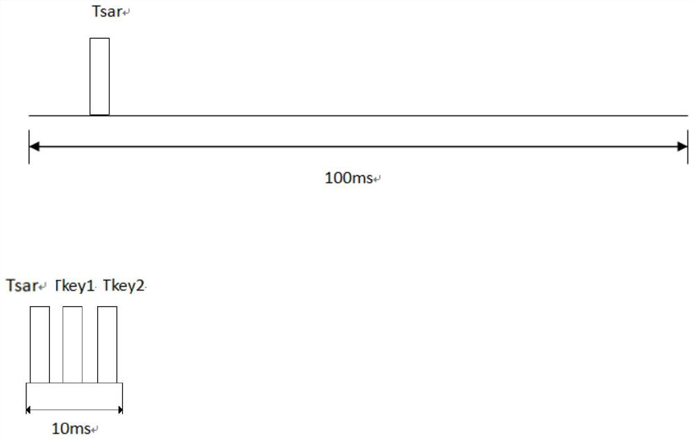 An input method and mobile terminal