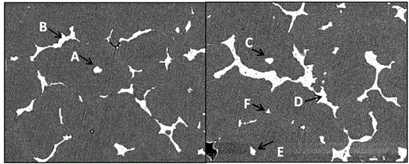 Al-Mg-Zn alloy