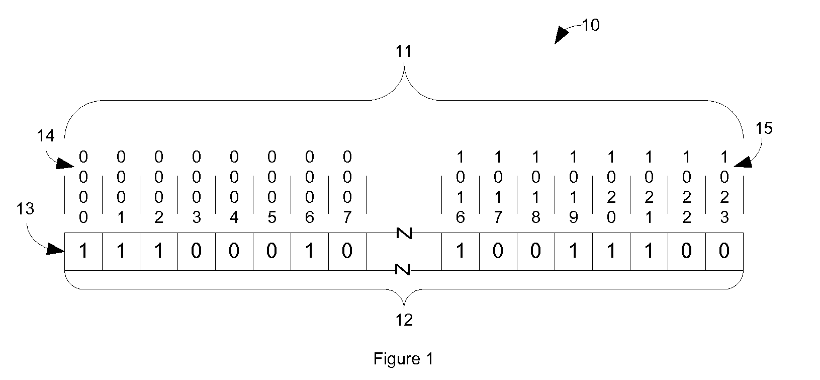 Security erase of a delete file and of sectors not currently assigned to a file